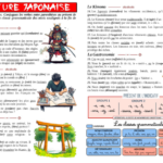 Culture japonaise